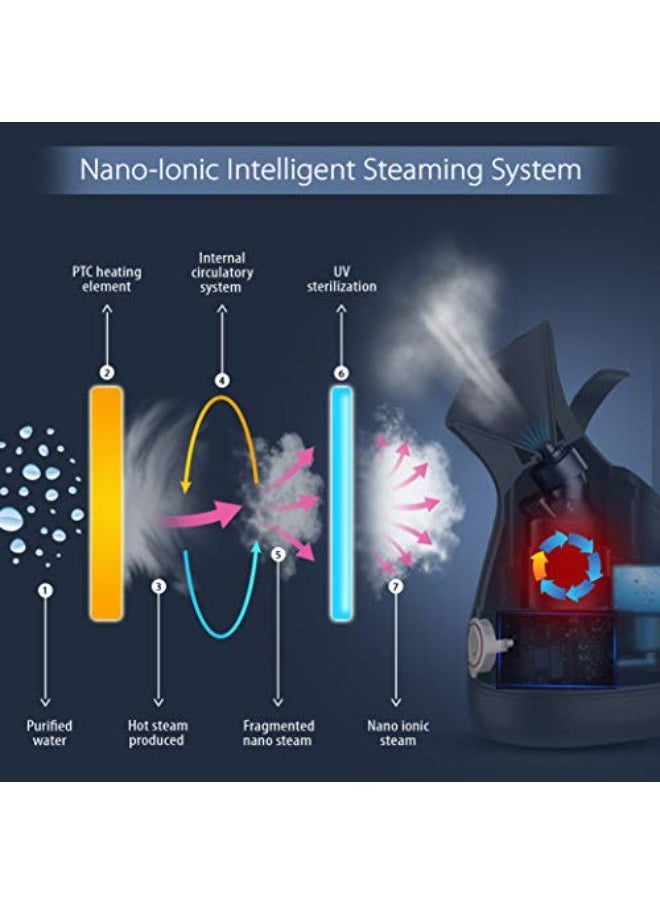 HealthSense - Nano-Cure Fs 550 Facial Iconic Cleanser With Nano-Ionic Technology, Steam Breath Machine For Adults / Kids, Best For Men/Women Beauty Spa At Home, Salon With 1 Year Warranty - Image 1