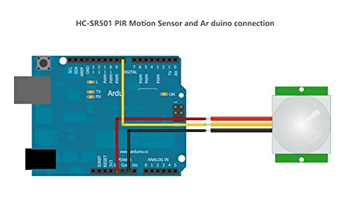 Stemedu HC-SR501 PIR Motion Sensor Detector - Infrared Motion Sensor 4.8-20V DC Wide Voltage, 0.5s-200s Adjustable Delay, Dual Trigger Modes for Home Security, Energy Efficiency & IoT Devices (Pack of 3pcs) - Image 3
