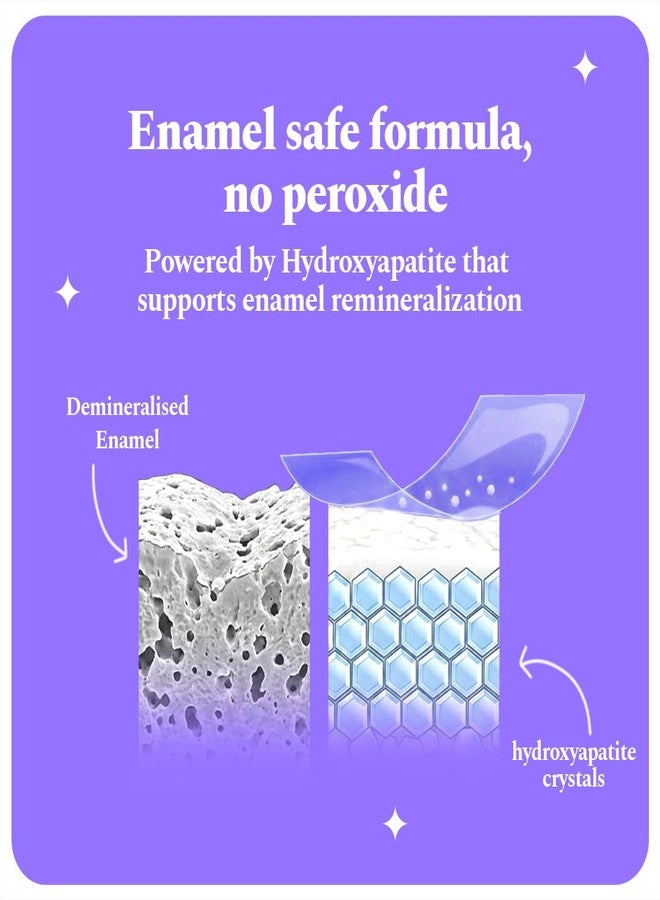 بيرفورا شرائط تبييض الأسنان بيرفورا البنفسجية - عبوة من 7 علاجات (14 شريطًا) - تُبيض الأسنان من أول استخدام | عناية فموية آمنة على المينا وخالية من البيروكسيد والحساسية | تحتوي على PAP وهيدروكسيباتيت لإزالة البقع | شرائط ذاتية الذوبان - Image 5