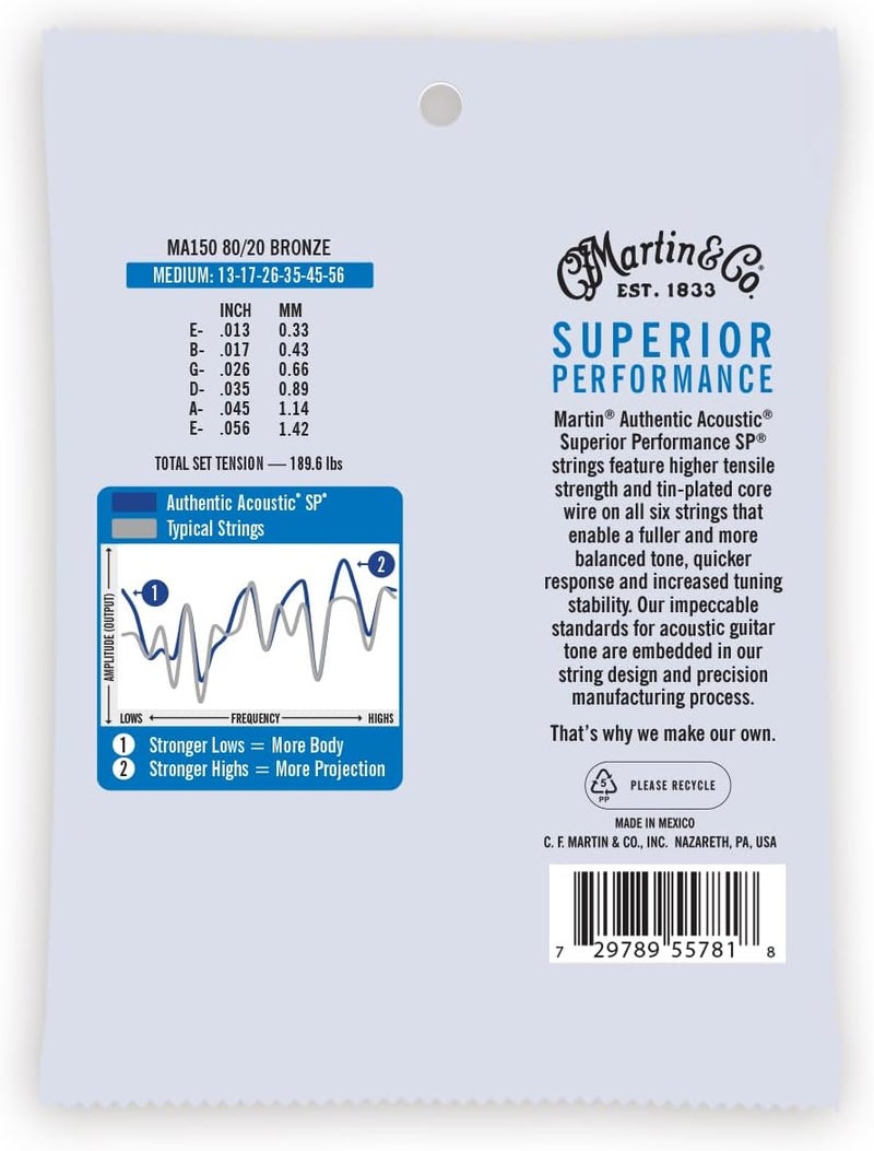 Martin MA150 Authentic Acoustic - SP - 80/20 Bronze Medium Guitar Strings (13-56) - Image 2