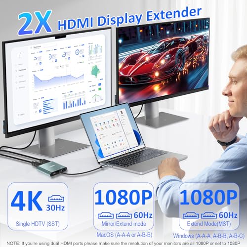 Herfair HDMI Splitter for Dual Monitors Extended Display 1 in 2 Out 4K USB C to 2 HDMI Adapter Extender for MacBook Laptop Support All Mode for Windows & ABB Extend/Mirror Mode for MacOS - Image 4