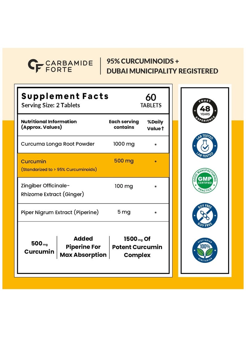 CARBAMIDE FORTE - Curcumin With 95% Curcuminoids And Curcuma Longa Root Powder 60 Veg Tablets - Image 1