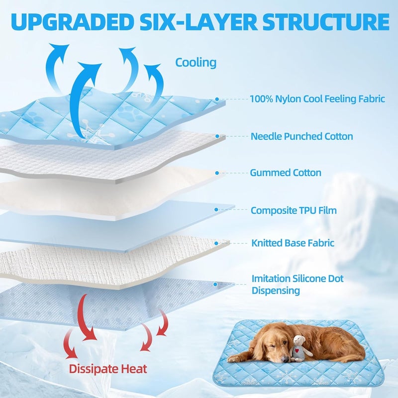 HOMIMP Cool Pet Pad, Summer Cooling Mat & Sleeping Pad, Sky Blue L, 27.5IN x 38.5IN - Image 2