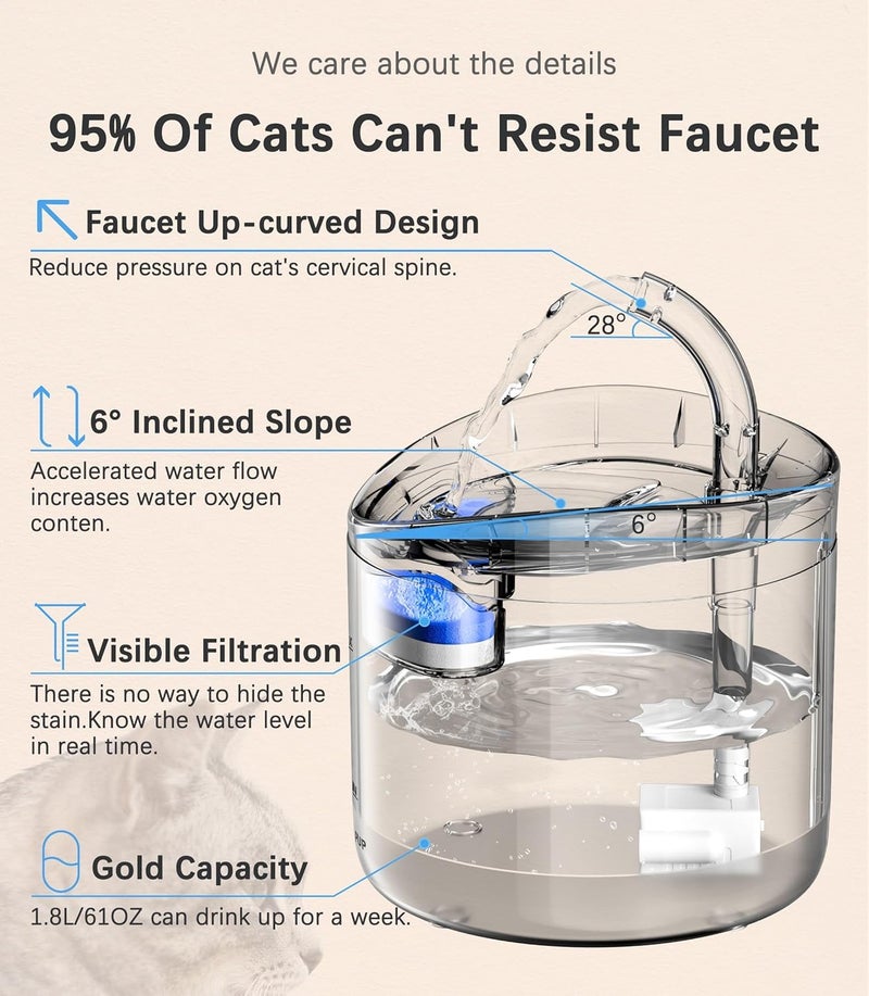 Parner Cat Drinking Fountain, Water Dispenser for Cats with Water Level Window, Cat Flower Art Water Bowl with 4 Pieces, Hygiene Filter, Pet Drinking Fountain with LED Light (Transparent, 2 litres) - Image 2