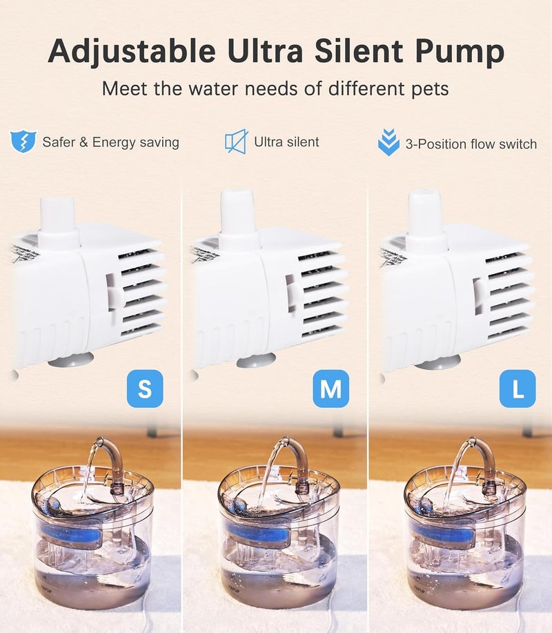 Parner Cat Drinking Fountain, Water Dispenser for Cats with Water Level Window, Cat Flower Art Water Bowl with 4 Pieces, Hygiene Filter, Pet Drinking Fountain with LED Light (Transparent, 2 litres) - Image 5