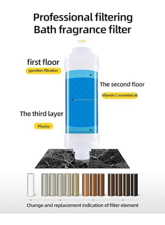 SKY-TOUCH Lemon Vitamin C Shower Filter : Aromatherapy Hard Water Softener Chlorine & Fluoride Shower Filter Easy Installation for Universal Output Showerhead for Healthier Skin & Hair - Image 3