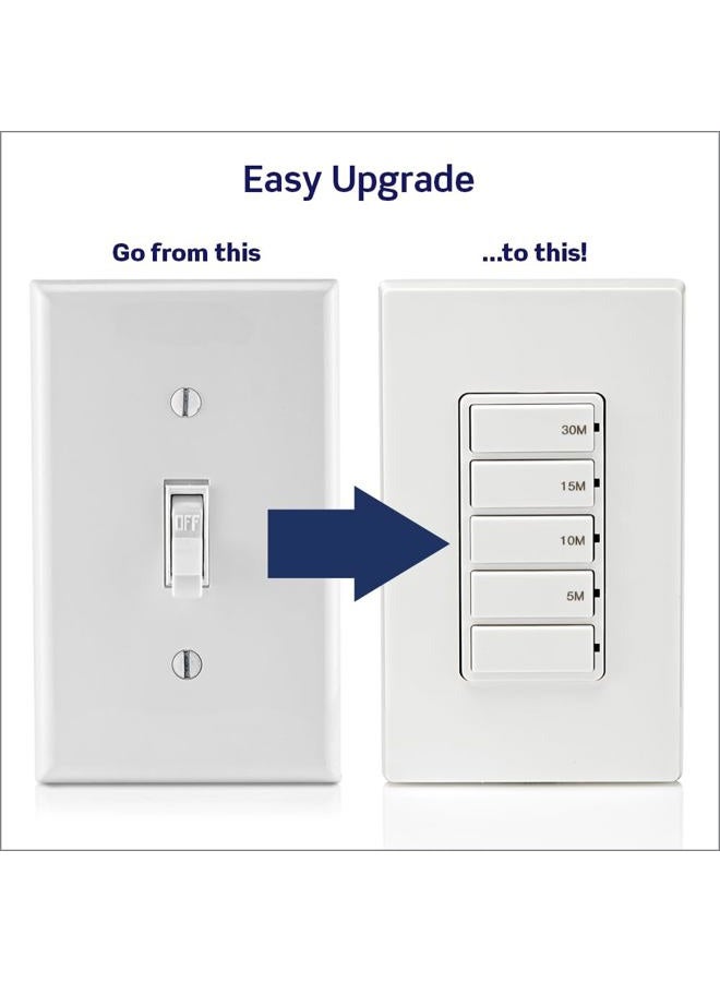Leviton Countdown Timer Switch for Bathroom Fan and Household Lights, 5-10-15-30 min, No Neutral Required, Single Pole, 15A, 1/2 HP/9.8A Fan/Motor, White - Image 2