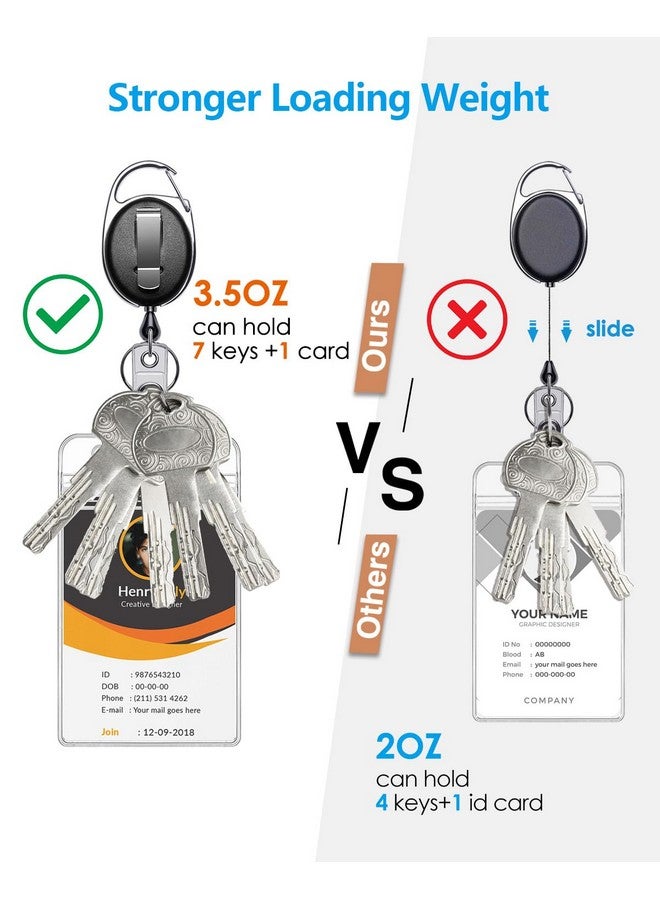 KTRIO 2 Pack Retractable Id Badge Holder With Clip Badge Reels Clear Id Card Holder With 24 Pull Cord With Carabiner Badge Reel - Image 2