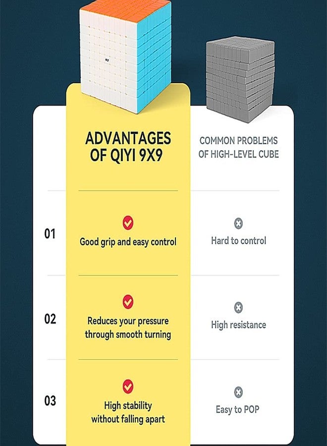 LiangCuber QY Speed Cube 9x9 Stickerless 75MM 9x9x9 Puzzle Cube Magic(2021 Version) - Image 5