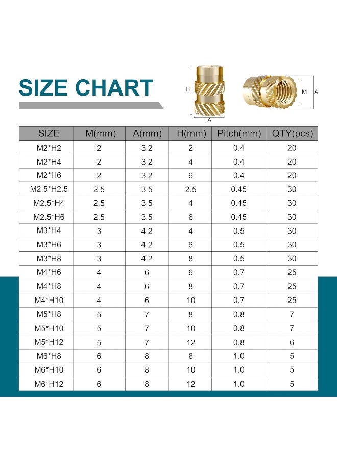 Generic - 350 Pieces Threaded Inserts M2 M2.5 M3 M4 M5 M6 Female Thread Metric Knurled Nuts Assortment Kit Brass Insert Heat Set For Plastic And 3D Printing Components - Image 1