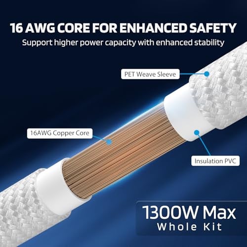 LTC 12VHPWR PSU Cable Extension Kit, 16AWG PCI-E 5.0 Power Supply PC Cable Extension, 1x 24 Pin ATX /2X 8Pin (4+4) EPS Cables / 3X (6+2P) to 12+4 Pin GPU, Soft Braided Sleeve Cable Combs, 300mm - Image 4