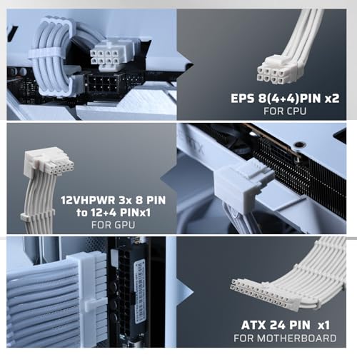 LTC 12VHPWR PSU Cable Extension Kit, 16AWG PCI-E 5.0 Power Supply PC Cable Extension, 1x 24 Pin ATX /2X 8Pin (4+4) EPS Cables / 3X (6+2P) to 12+4 Pin GPU, Soft Braided Sleeve Cable Combs, 300mm - Image 2