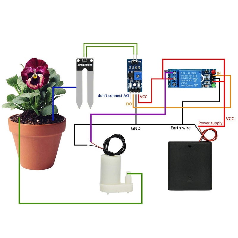 AiTrip Soil Moisture Sensor Kit Automatic Watering System Manager with Mini Water Pump for Arduino DIY Kit (Automatic Watering System) - Image 4