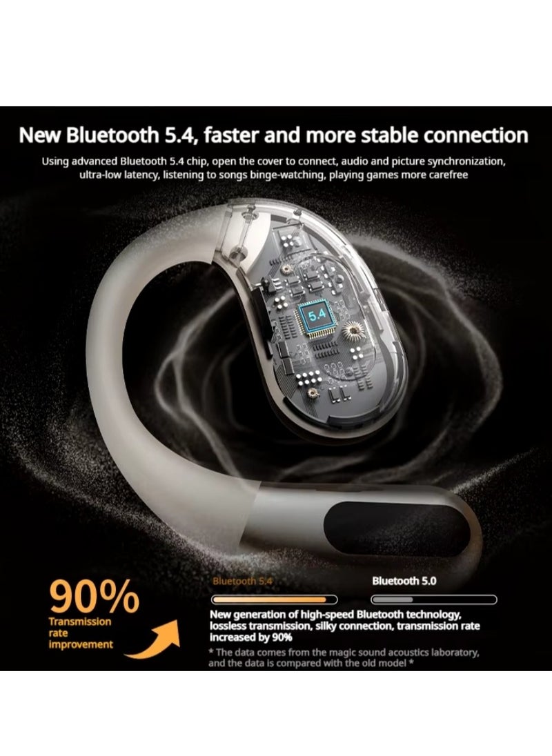 Monster - Open Ear AC330 Open Ear Earphone Bluetooth 5.4 Wireless Earphone IPX5 Waterproof Sport Earphone With Mic Earbuds - Image 1