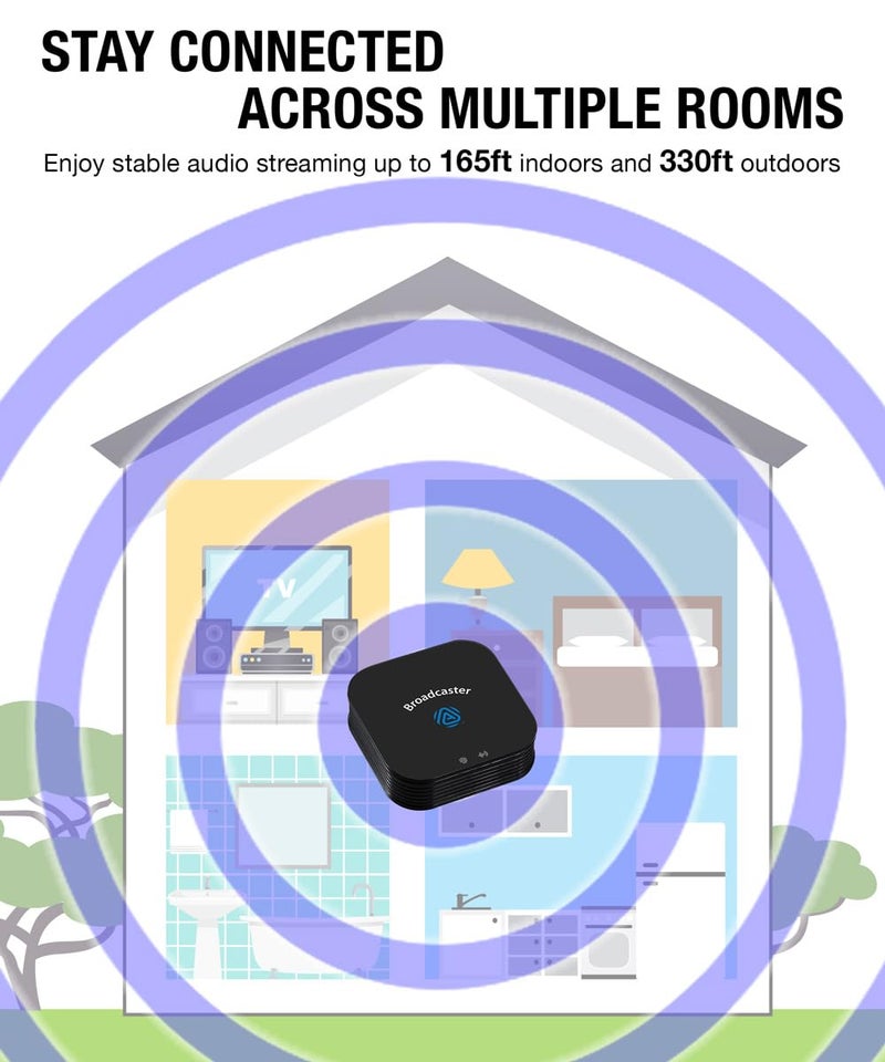 HomeSpot BA210 v2 Auracast Bluetooth Transmitter, LC3, AptX Lossless, AptX HD, Optical & 3.5mm Inputs, Compatible with Galaxy Buds 2 Pro, Buds 3, JY300 JM320, Hearing Aids and Bluetooth Headphones - Image 4