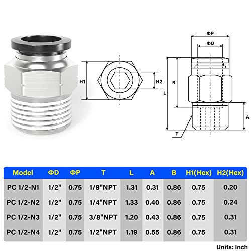 TAILONZ PNEUMATIC Male Straight 1/2 Inch Tube OD x 1/2 Inch NPT Thread Push to Connect Fittings PC-1/2-N4 (Pack of 5) - Image 2