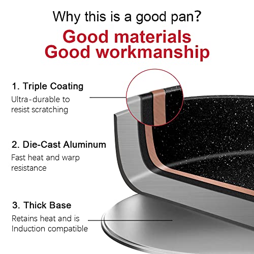 Caannasweis Nonstick Granite Frying Pan Skillet, Non Stick Omelette Fry Pans, Omelet Egg Pan, Stone Cookware Chef's Pan, Induction Compatible, PFOA Free (Gray, 3 Pcs) - Image 4