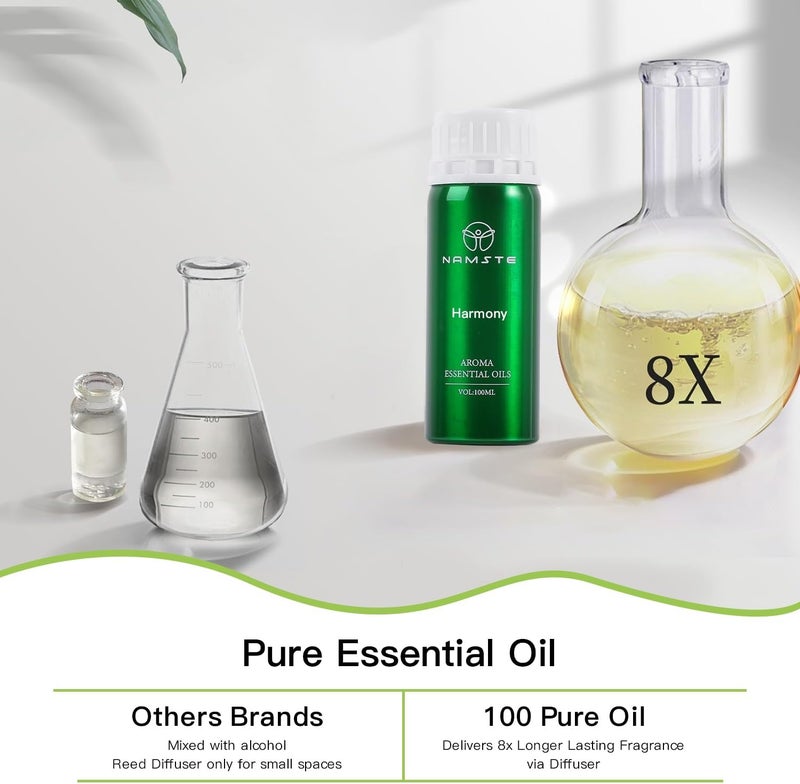 Aroma Essential Oil, 100ml Harmony Collection Scents Diffuser Oil, 100% Pure Natural Essential Oils, Blend of Rosemary, Cloves, Ambergris for Home Aroma Device - Image 3