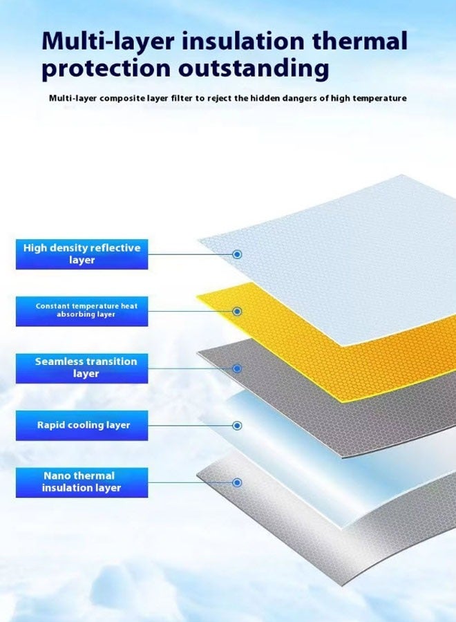 Generic Large Anti-Glare Car Sunshade with Heat Insulation  - Image 5