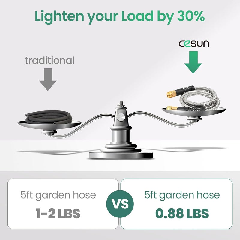 Cesun Metal Garden, Short Connector, Water Lead-in Hose Extension, Extremely Flexible, for Hose Reel/RV/Dehumidifier, Lightweight/Durable/Drinking Water Safe SS Female to Male, 5FT - Image 4