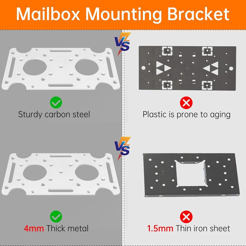 KOMOHOM Mailbox Mounting Board, Post Mount Adapter Plate for Metal Post, Reinforced Installation Plate White;Compatible with Mail Boss, Architectural MAILBOXES, Gibraltar, hykolity, ShoppingOnBed, adoorn - Image 2
