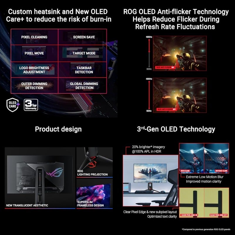 ASUS ASUS PG27aqdp 27 inch ZCE1FCCF56E07D06FBC90Z
