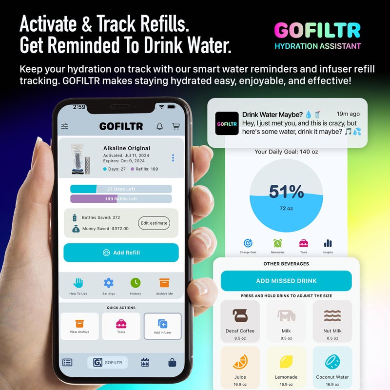GOFILTR Alkaline Water Infuser - 9.5 pH + Electrolytes for Any Water Bottle/Small Pitcher, 750 Refills / 3 Months, Ionized Mineral Water Infuser (1 Pack) - Image 4