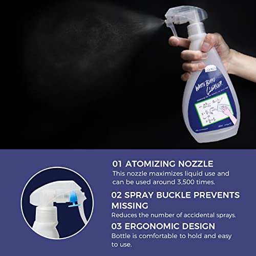 loukin Non-Toxic Whiteboard Cleaner, 17 fl oz Dry Erase Board Cleaner, Low-Odor Whiteboard Cleaning Spray with Cloths, Removes Stubborn Marks from Whiteboards, Chalkboard (2-Pack) - Image 4