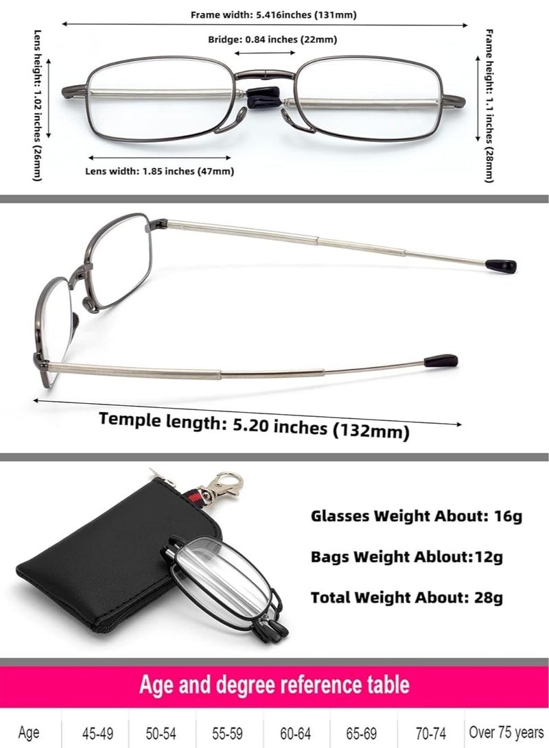 NIBEMINENT 2 Pack Folding Reading Glasses Blue Light Blocking,+1.50+2.00 Anti UV Glare, Foldable Computer Spring Hinge Readers for Women Man - Image 5