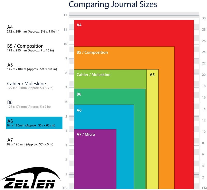 Hardened processed substance 3 Pack A6 135 Sheets/270 Pages Blank Loose Leaf Punched Paper Refills Paper for 6 Hole Binder Personal Organizer Diary Notebook Refillable Planner Climate adapted upgraded quality - Image 3