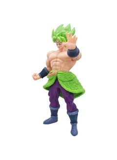 Blue Aura Blue Aura Broly Action Figure Height -17.5CM for Anime Fans Otaku's Collectible Multi Color PVC (Broly)  - Image 2
