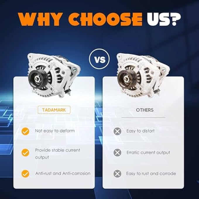 TadaMark Alternator 400-52140R Compatible with 2003-2006 Toyota Sienna 2004-2007 Highlander 2004-2006 Lexus RX330 3.3L 270600A100 AND0294 - Image 4