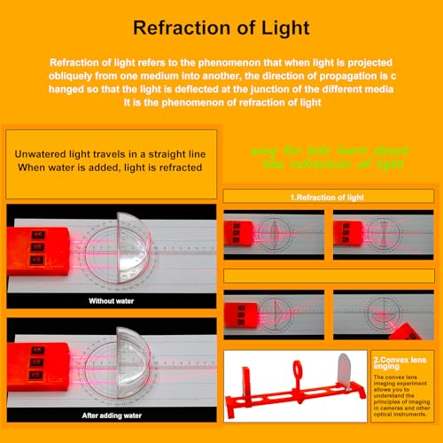 EXBEPE Physics Optics Experiment Set Refraction and Reflection of Light,Convex Lens and Small Hole Imaging Experiment, Three Primary Colors of Light School Optics Learning Educational Science Kits - Image 3