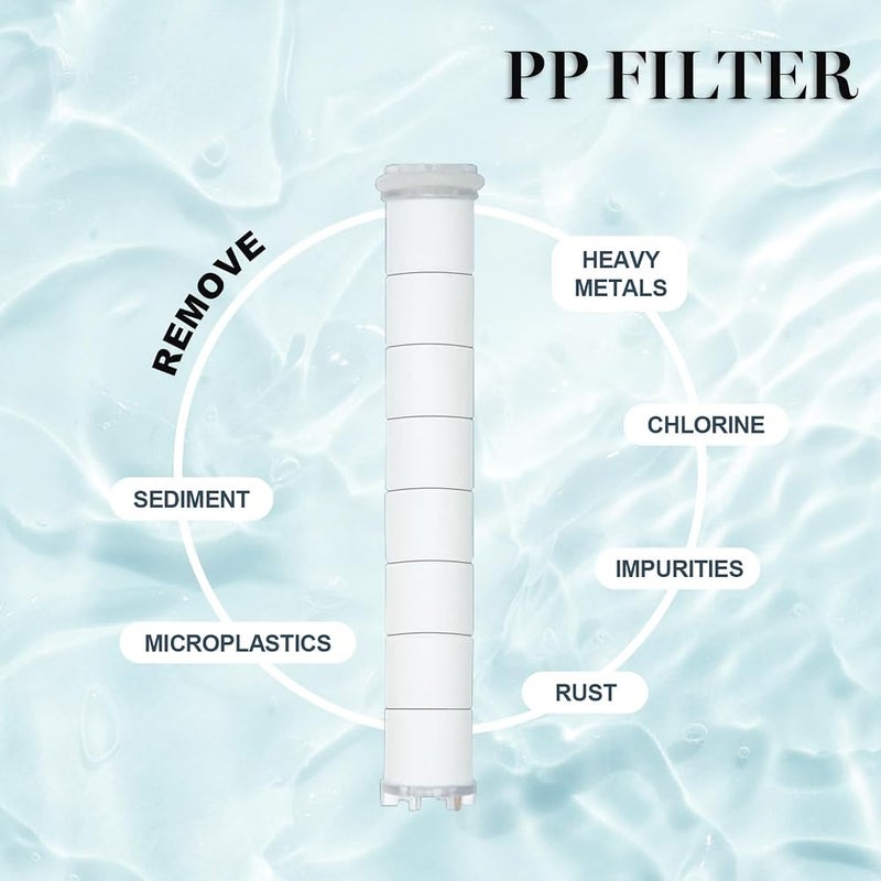 AMINAC Handheld Shower Filter, High Pressure Shower Head with Sulfite Filter Cartridge, Water Softening & Chlorine Removal, Includes Extra 2 PP Cotton Replacement Filters - Image 4