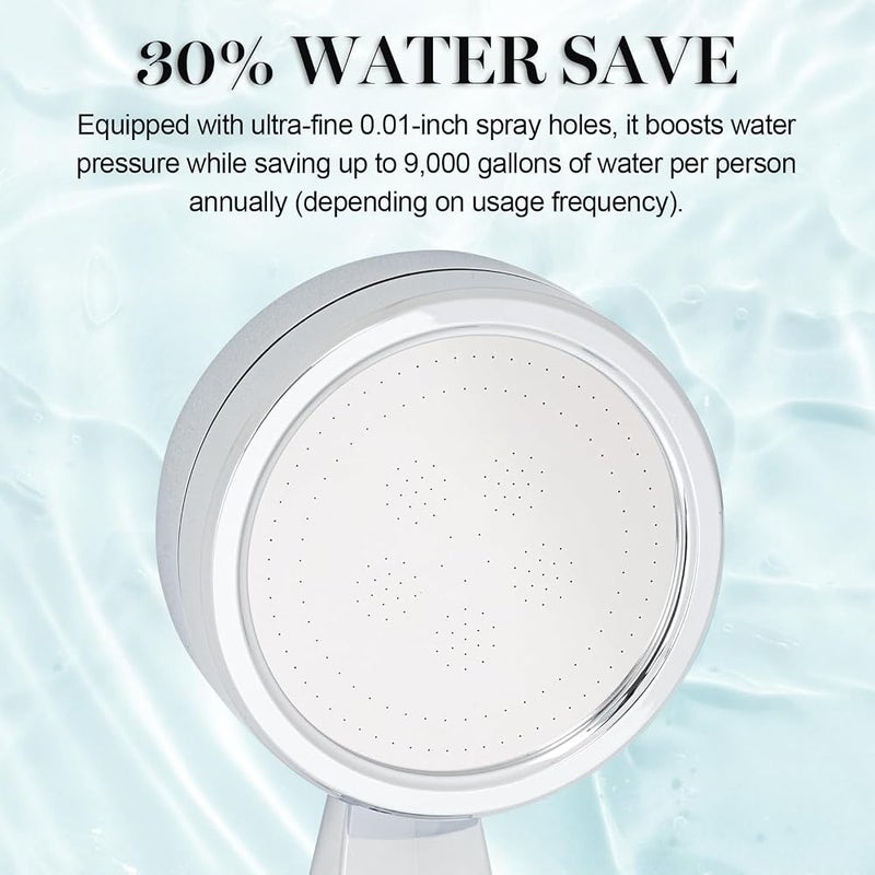 AMINAC Handheld Shower Filter, High Pressure Shower Head with Sulfite Filter Cartridge, Water Softening & Chlorine Removal, Includes Extra 2 PP Cotton Replacement Filters - Image 5