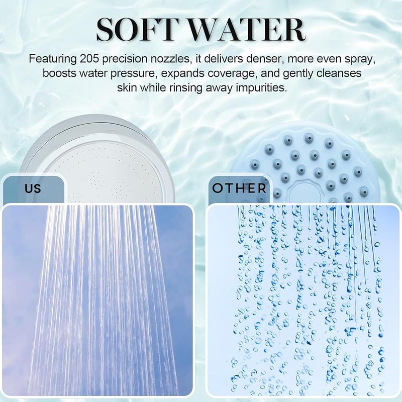AMINAC Handheld Shower Filter, High Pressure Shower Head with Sulfite Filter Cartridge, Water Softening & Chlorine Removal, Includes Extra 2 PP Cotton Replacement Filters - Image 3