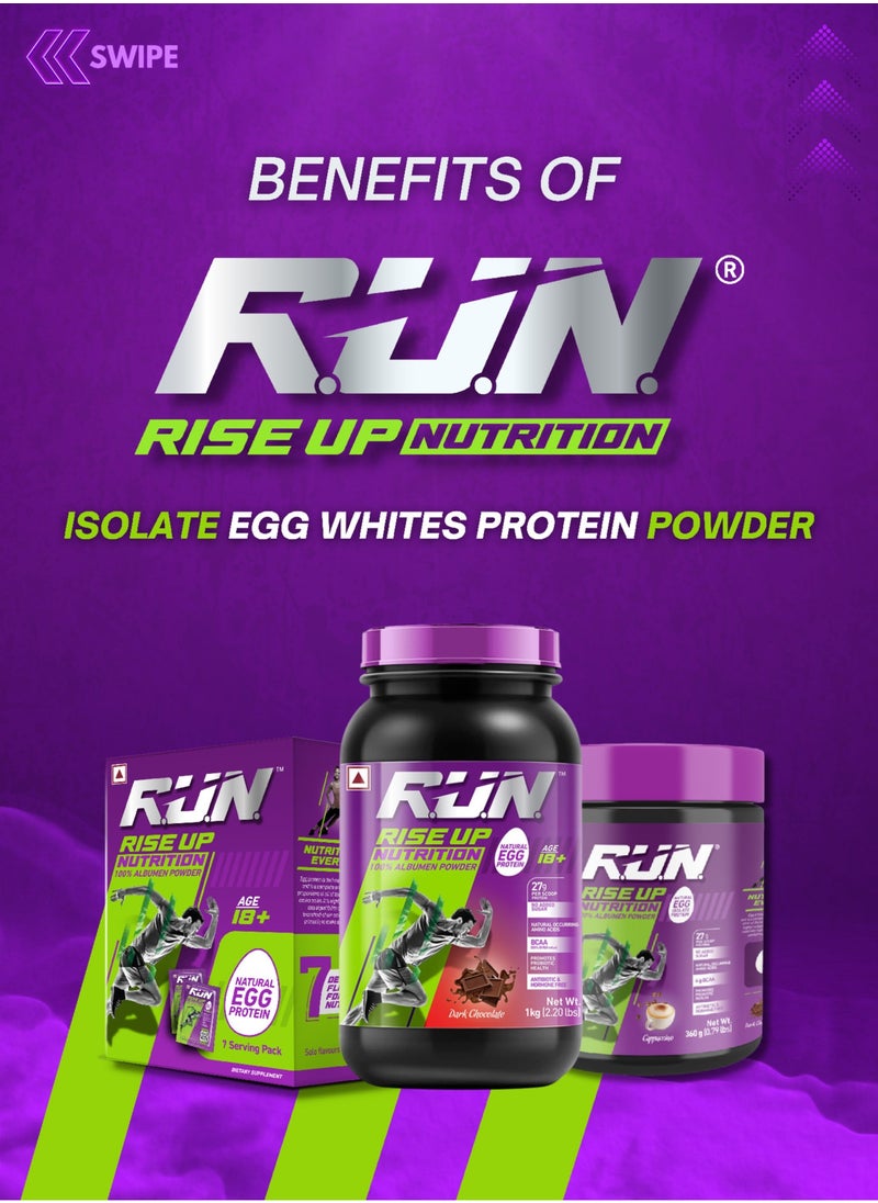 Rise Up Nutrition - 100% Egg White Protein Powder, Natural Egg Protein, 27g Protein, 14g EAA, Lactose Free, Soy Free, Gluten Free, 2.20 lbs/1 kg, Chocolate Mousse - Image 1