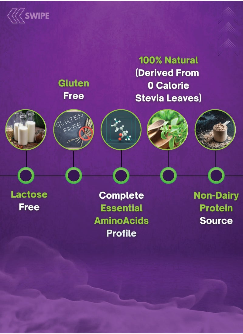 Rise Up Nutrition - 100% Egg White Protein Powder, Natural Egg Protein, 27g Protein, 14g EAA, Lactose Free, Soy Free, Gluten Free, 2.20 lbs/1 kg, Chocolate Mousse - Image 1
