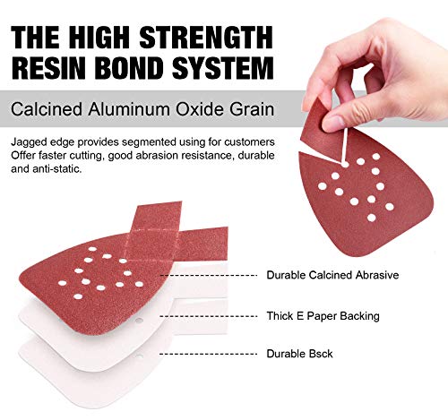 S SATC وسادات صنفرة الفأرة S SATC 50 قطعة مع 3 نصائح إضافية 60/80/120/150/240 حبيبات متنوعة - Image 4