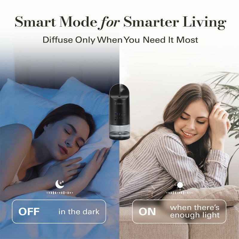 JCLOUD Plug in Diffuser for Essential Oils, Waterless Scent Diffuser Cover Up to 500 Sq. Ft. for Home, Office, Spa - Portable Wall Aromatherapy Device 160ML, Black - Image 3