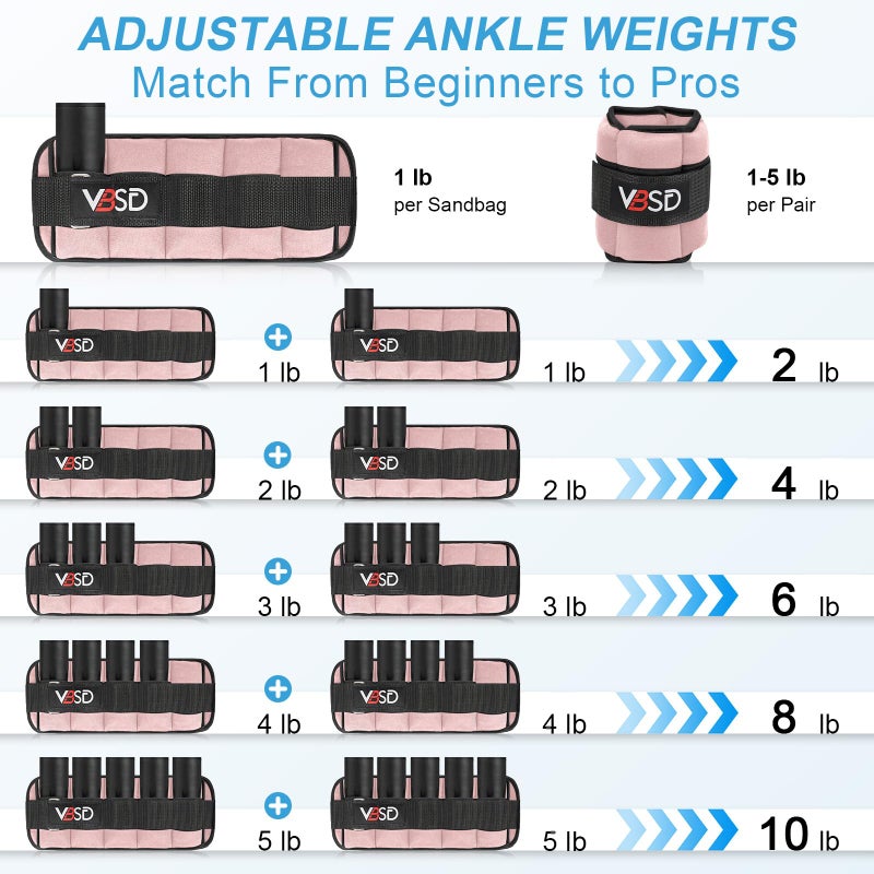 VBSD Adjustable Ankle Weights for Men Women, 10lb 1 Pair Leg Weight Straps, Weighted Ankle Weights Set for Gym, Yoga, Jogging, Walking, Aerobics, 1-5 lbs Each Ankle, 1 Pair 2-10 lbs, Pink - Image 4