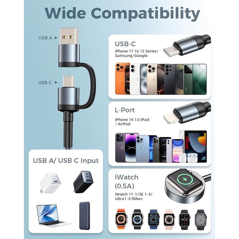 ZONLELE Fast Charging USB C Cable for iPhone and Apple Watch Upgraded 3 in 2 Multi Charging Cable with Block Compatible with iWatch Ultra/SE/10/9/8/7/6/5/4/3/2/1 & iPhone 16/15/14/13/12/11/Galaxy S23-4FT - Image 2