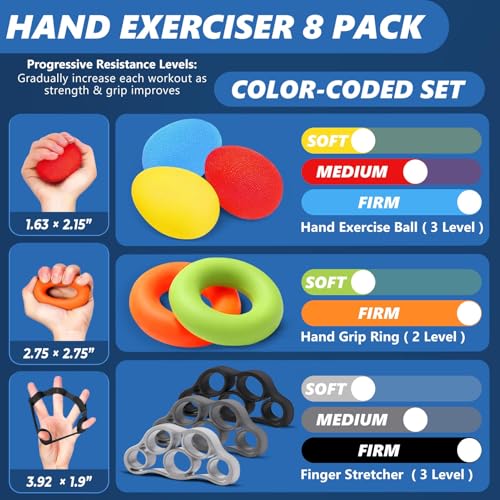 roygra Grip Strength Trainer (8 Pack), Forearm Strengthener, Stress Balls for Adults, Hand Strengthening Devices, Wrist Finger Strengthener, Physical Therapy Exercise Equipment, Golf Baseball Climbing - Image 2