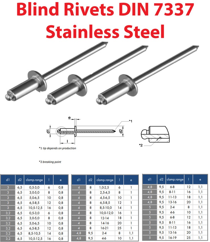 Universal Hardware 5mm Blind Rivets Type A Dome Head Stainless Steel DIN 7337 (50, 5 x 10mm) - Image 2
