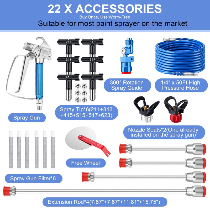 Gyfent 22Pcs Airless Paint Sprayer Gun Kit, 3600PSI Airless Spray Gun with 50Ft High Pressure Hose & 6Pcs Reversible Spray Tips & 4Pcs Extension Rod & 6Pcs Filters & Guide Tool & Nozzle Seat - Image 2