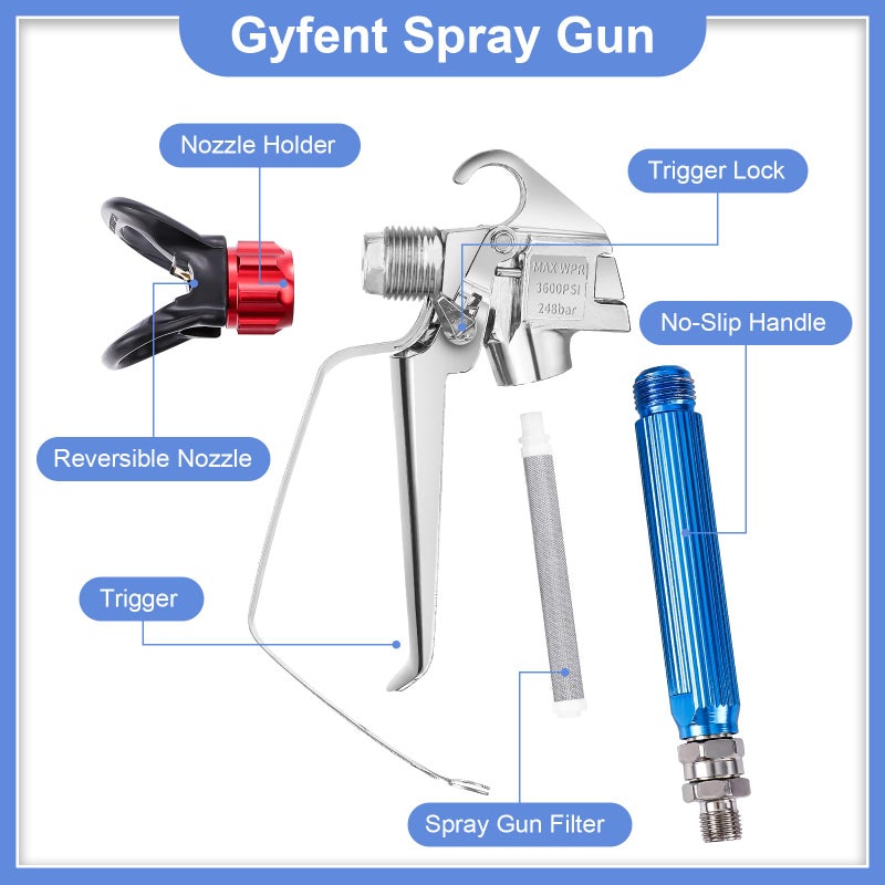 Gyfent 22Pcs Airless Paint Sprayer Gun Kit, 3600PSI Airless Spray Gun with 50Ft High Pressure Hose & 6Pcs Reversible Spray Tips & 4Pcs Extension Rod & 6Pcs Filters & Guide Tool & Nozzle Seat - Image 3