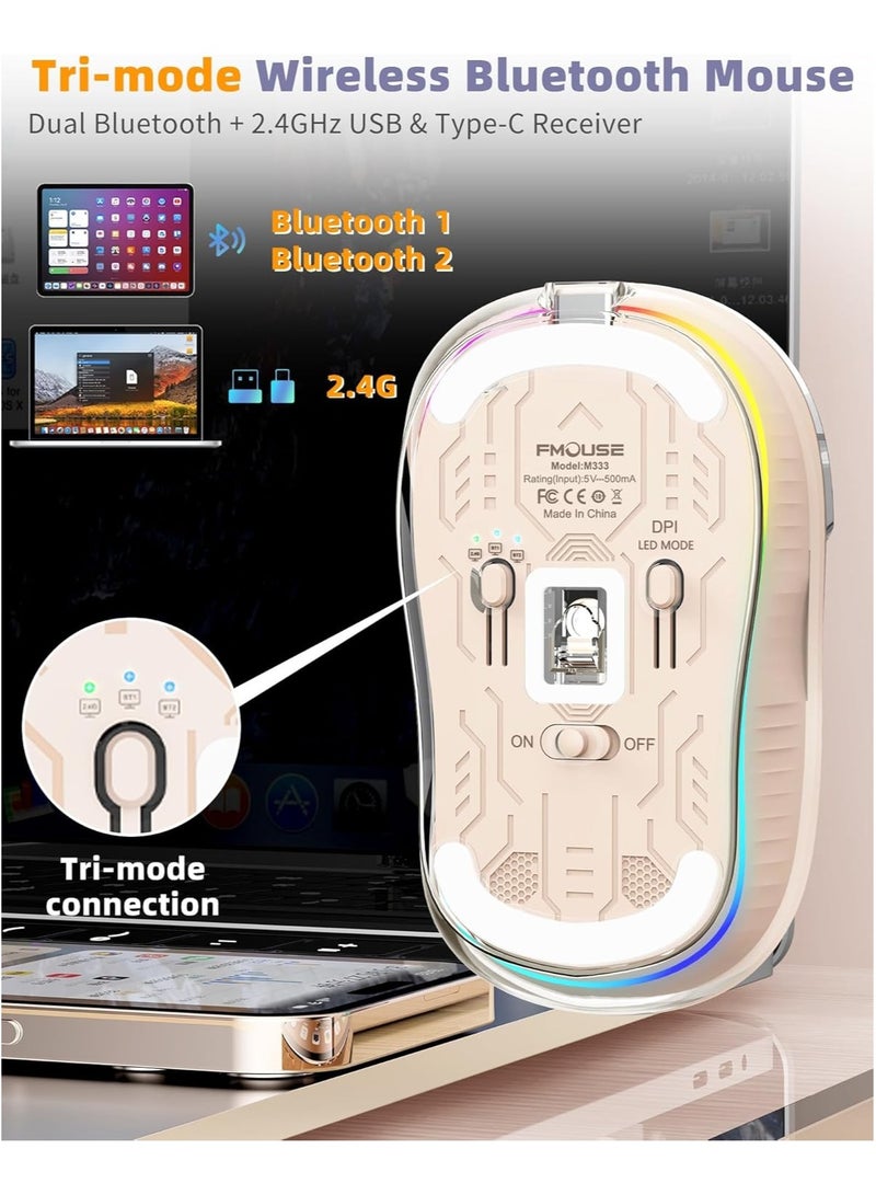 General Wireless Mouse Wireless Gaming Mouse Silent Mouse with RGB Lights 5.1 Bluetooth Mouse Dual Bluetooth USB Type-C 2.4G 2400 DPI Transparent Mouse for Laptop Desktop PC  - Image 5