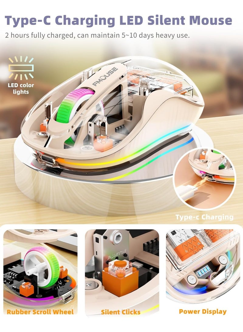 General Wireless Mouse Wireless Gaming Mouse Silent Mouse with RGB Lights 5.1 Bluetooth Mouse Dual Bluetooth USB Type-C 2.4G 2400 DPI Transparent Mouse for Laptop Desktop PC  - Image 2
