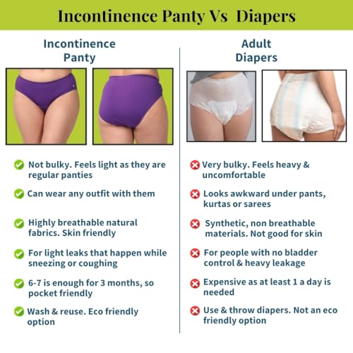 Pristine Life | Urine Incontinence Panties For Women | Wash & Reusable | Absorbs 25ml Of Leaks | Anti Bacterial, Hygienic & Leakproof | Comfy Cotton | Pack Of 3 | Black, Navy Blue & Dark Pink | L - Image 5