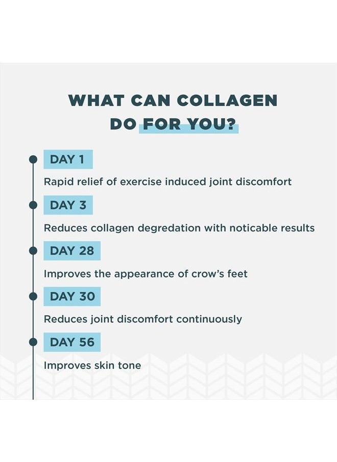 Ancient Nutrition - , Multi Collagen Protein Powder with 10 Types of Collagen, Vitamin C & 2 Billion Colony-Forming Units (CFUs) Probiotics Per Scoop, Unflavored - Image 1